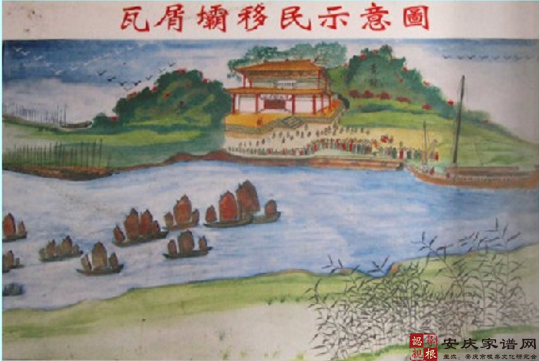 “解手”中的移民掌故